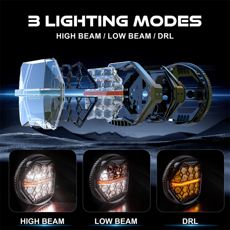 ไฟหน้าโปรเจคเตอร์ LED ทรงกลม 5 - Universal Motorcycle Led Headlight Projector บทวิจารณ์และราคา