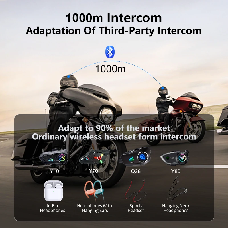 ใหม่ Q28-2X หมวกกันน็อครถจักรย - Full Face Motorcycle Helmet With Bluetooth บทวิจารณ์และราคา